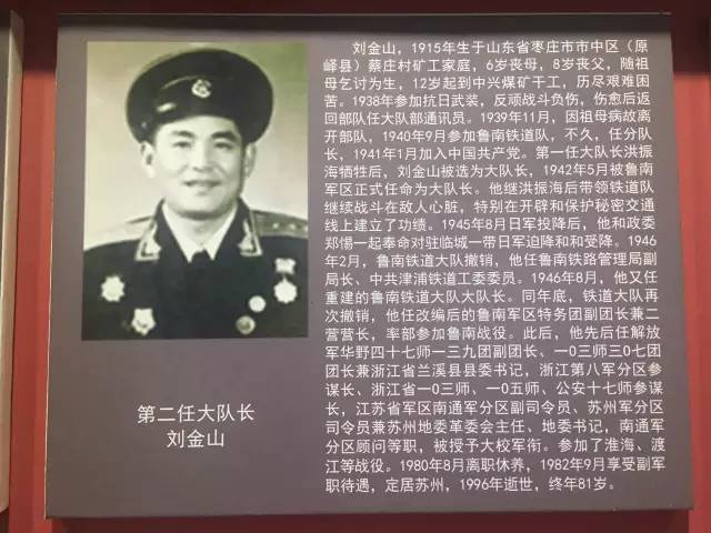 第二任大隊(duì)長(zhǎng)劉金山 第二任大隊(duì)長(zhǎng)劉金山