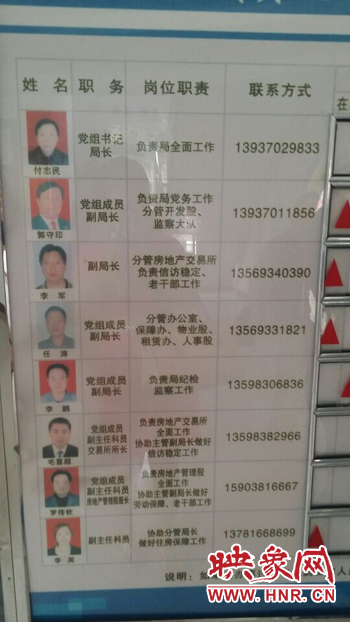 記者撥打柘城縣房管局公示牌上副局長任濤、物業(yè)股劉學偉等電話發(fā)現(xiàn)，公示手機號均為錯誤號碼。