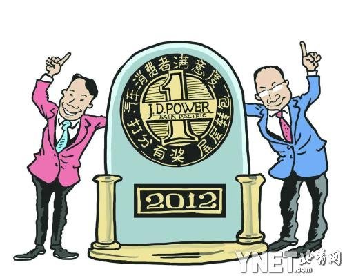 汽車消費者滿意度 調(diào)查究竟?jié)M意了誰
