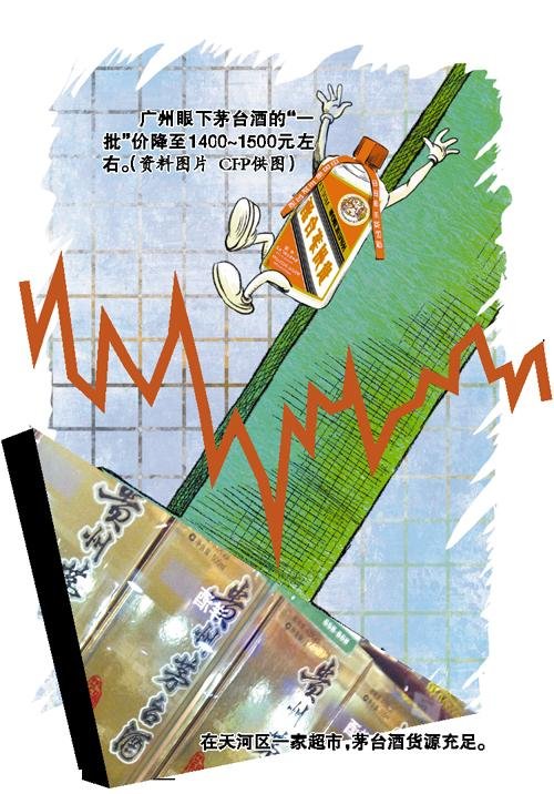 陳茅臺跌價(jià)千元被指價(jià)格崩盤 酒商嘆沒錢賺 陳茅臺跌價(jià)千元被指價(jià)格崩盤 酒商嘆沒錢賺