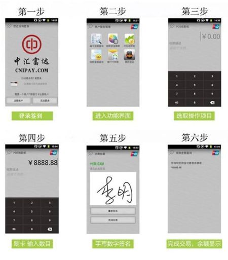 中匯富達(dá)手機(jī)客戶(hù)端操作界面