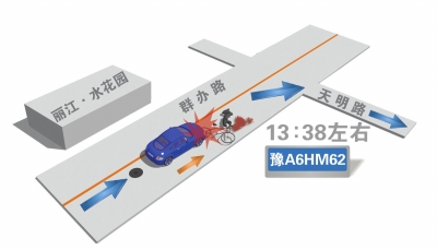 事發(fā)現(xiàn)場(chǎng)模擬圖