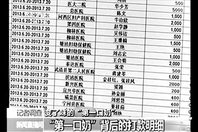 央視曝光的一份CMDA婦幼項(xiàng)目計劃的支出名單。央視視頻截圖