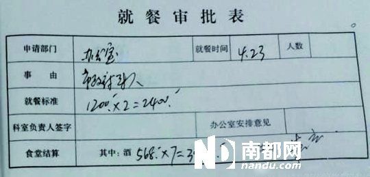 　就餐審批表。圖片均來(lái)自網(wǎng)絡(luò)