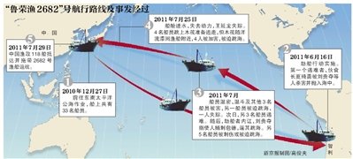 魯榮漁2682號(hào)11名船員殺22名同伴：5人死刑1死緩
