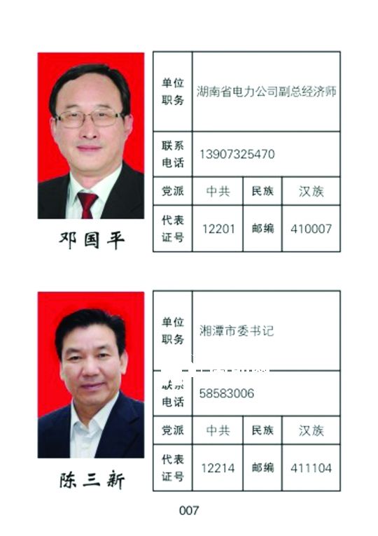 湘潭市人大常委會官網(wǎng)公開的湖南省委書記徐守盛和湘潭市委書記陳三新的信息。兩人均為湘潭選出的湖南省人大代表，陳三新同時是湘潭市人大代表。</p><p>