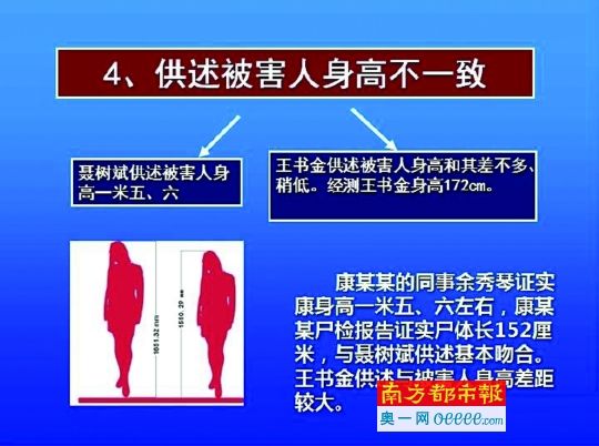 聽證會(huì)上原辦案單位公布的兩案比較P P T（摘選）。