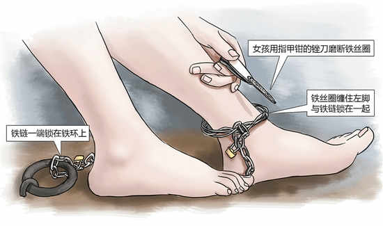 嘉興市公安局秀洲區(qū)分局召開了一個小型發(fā)布會，首次對外披露案情細節(jié)。女孩利用隨身攜帶的指甲刀，一點點將身上鎖鏈磨斷，6月23日，她掙脫鎖鏈，跑到氣窗大喊救命，周圍居民聞聲報警，女孩11天的地獄經(jīng)歷才告結(jié)束。