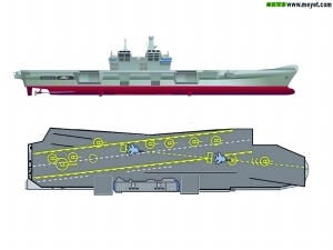 航母效果圖。