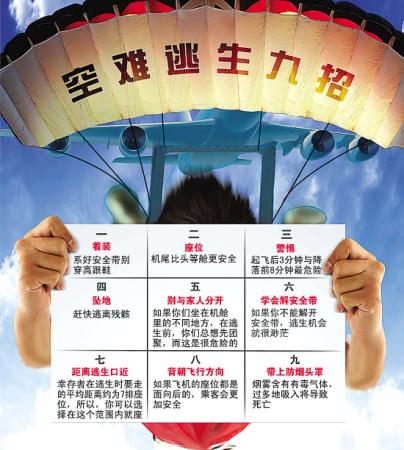 乘坐飛機(jī)時(shí)若災(zāi)難發(fā)生 如何自救？