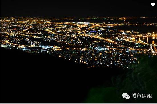 巴西免簽 火辣的南美帥哥咱們約嗎！