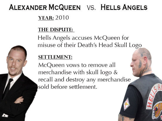 Alexander McQueen VS Hells Angels Alexander McQueen VS Hells Angels