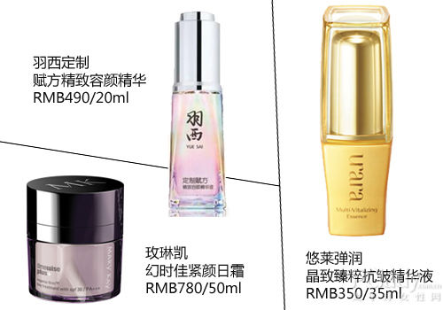 預(yù)防"大嬸臉"必備產(chǎn)品 預(yù)防"大嬸臉"必備產(chǎn)品