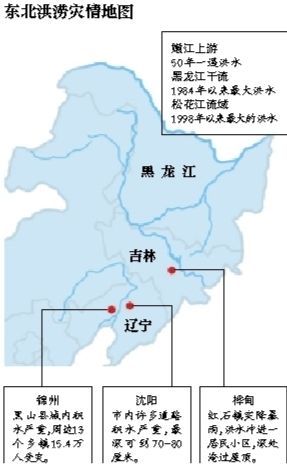 受持續(xù)降雨的影響，嫩江、松花江、黑龍江等3條大江同時(shí)出現(xiàn)超警戒水位的流域性大洪水