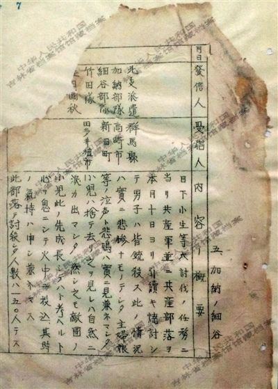 1944年《郵政檢閱月報(二月)》中的一份文件,文件記載了日軍在掃蕩一個村落時,所有男子被殺,小孩被扔進火中,共有150人遇害。新華社發(fā)