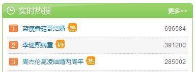 藍(lán)瘦香菇哥結(jié)婚 與視頻中女友終成眷屬 藍(lán)瘦香菇哥結(jié)婚 與視頻中女友終成眷屬