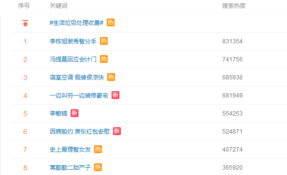 從李敏鎬到李棟旭，再次分手的“男神收割機(jī)”裴秀智被嘲太花心？