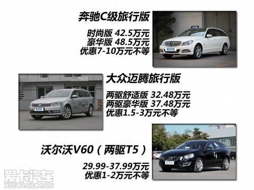 三款旅行車(chē)選購(gòu)對(duì)比