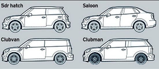 MINI產(chǎn)品 MINI產(chǎn)品