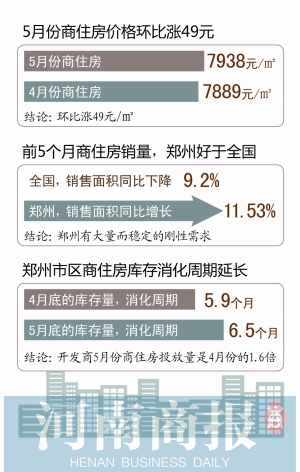 首席編輯 方毅夫 制圖 首席編輯 方毅夫 制圖