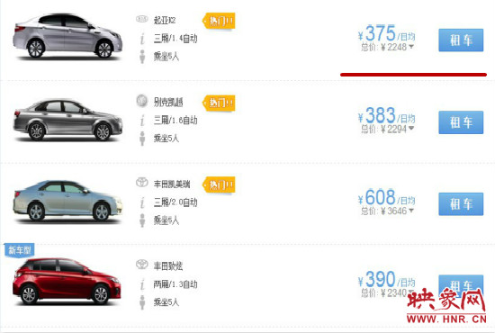 國(guó)慶七天假期部分租車價(jià)格。