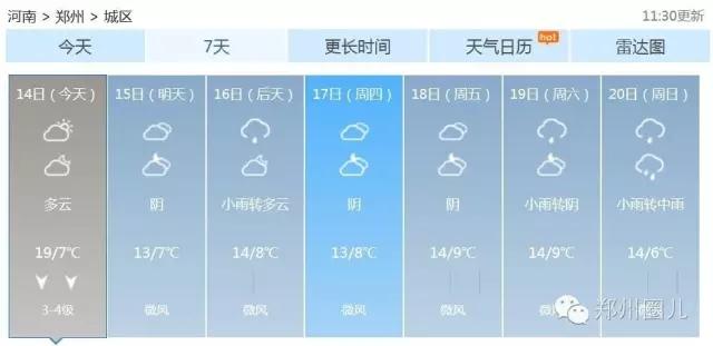 強(qiáng)冷空氣+雨 鄭州終于要下雪了！最低氣溫-6℃！