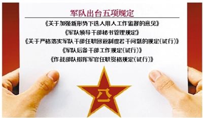 近日，部隊發(fā)布專門針對干部選拔任用工作監(jiān)督管理的五項規(guī)定。