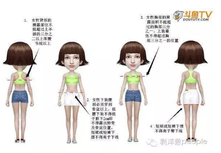 斗魚新規(guī)。