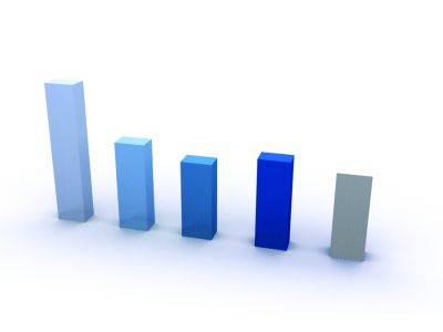 90后壓力最大，60后“火氣”最大