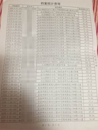 南昌中級人民法院一法官證實，他從南昌市房管局調出徐林保及其家人名下的部分房產信息表。