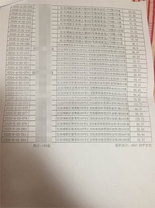 南昌中級人民法院一法官證實，他從南昌市房管局調出徐林保及其家人名下的部分房產信息表。