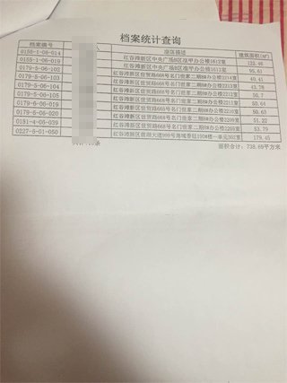 南昌中級人民法院一法官證實，他從南昌市房管局調出徐林保及其家人名下的部分房產信息表。