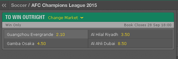 亞冠奪冠賠率 恒大居首位