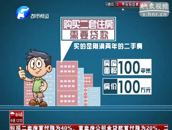 房貸政策松綁 樓市要回春？