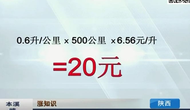 開窗or開空調(diào) 夏天開車哪個更省油？
