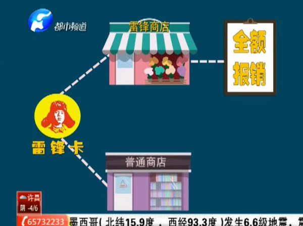 辦張“雷鋒卡” 今生買東西不花錢？